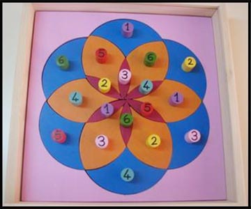 Sudoku Zeka Oyuncakları